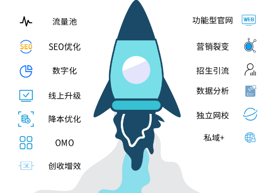 萬(wàn)引給客戶帶來(lái)什么.png 萬(wàn)引給客戶帶來(lái)什么.png